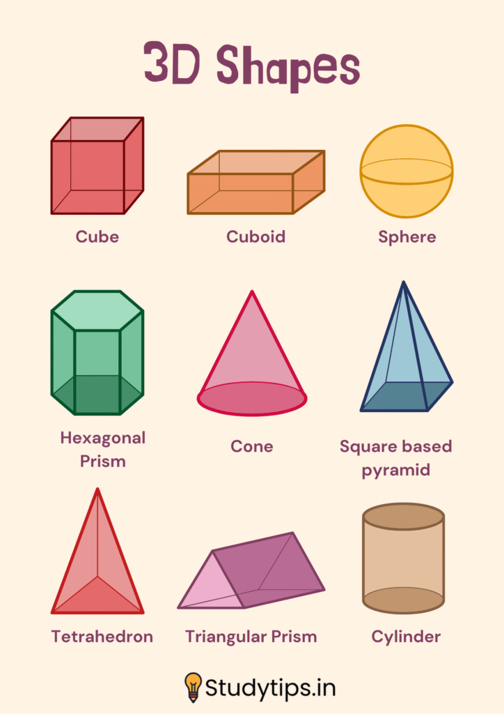 Colourful 3D Shapes