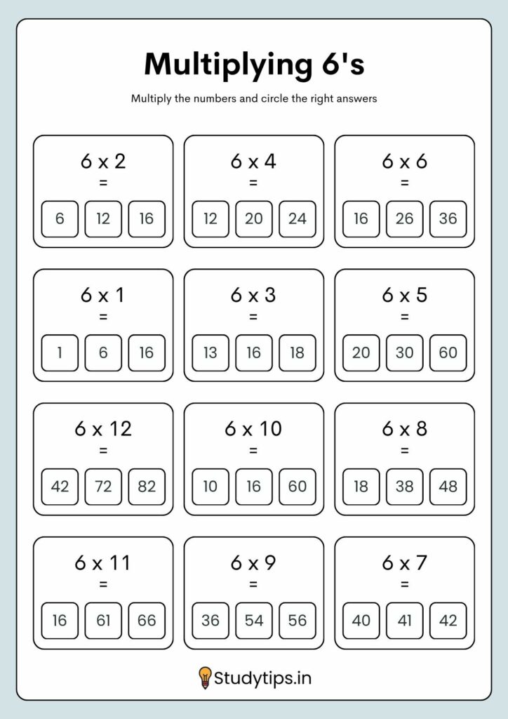 Basic Multiplication Worksheet for Kids - Study Tips